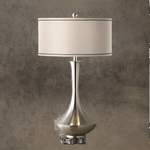 Home Decor Light Store table lamp Nostalgic Design Modern Table Lamp. Code: tablelamp#3910